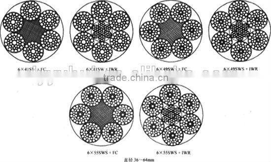 electric galvanized steel wire rope