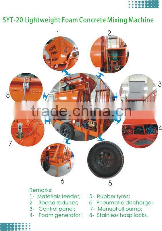 foam concrete brick production line/CLC plant