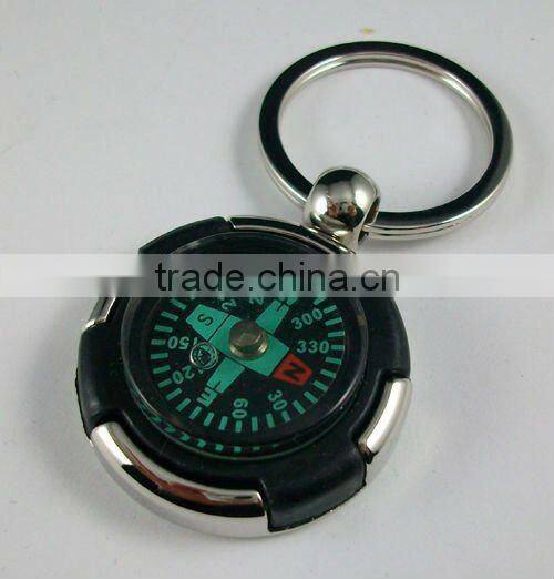 new little small compass