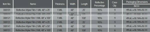 Black and white stretch film,black and white PE film