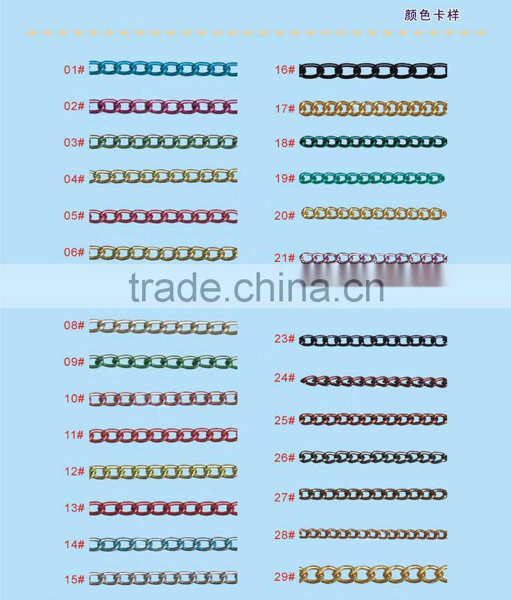 Wholesale Gold And Silver Roll Jewelry Chain