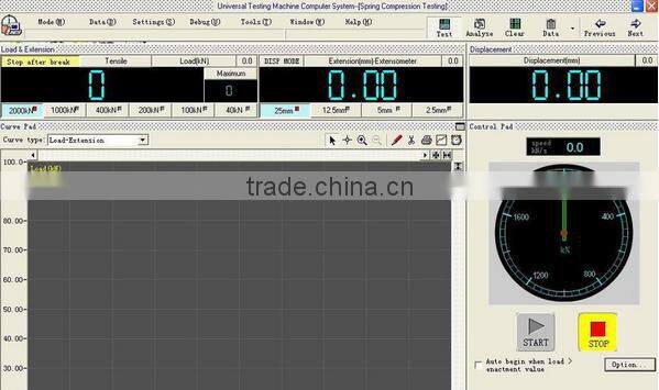 ZY-BNX2030 - B type visor resistance load test equipment
