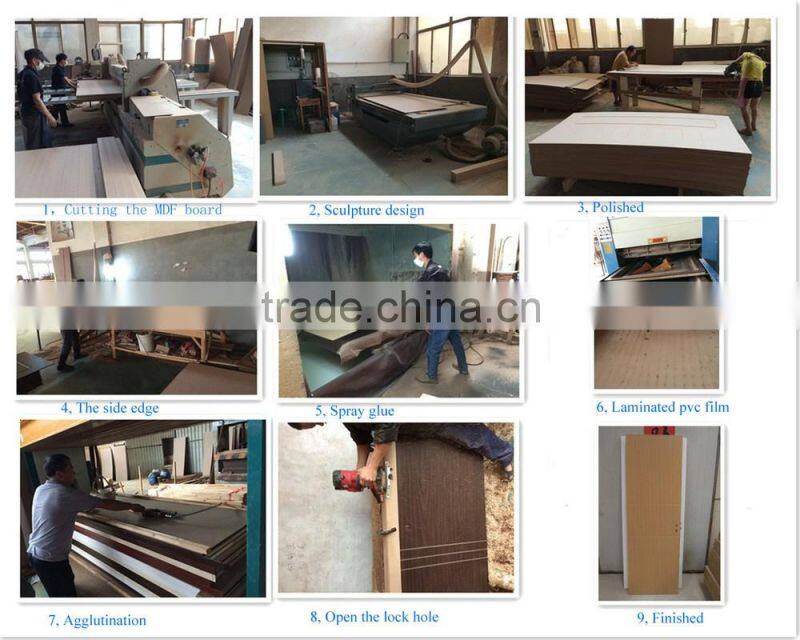 Made in china nice quality doors with blind