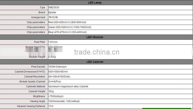 P7.81 rental outdoor led display screen/outside led display /high definiton led screen