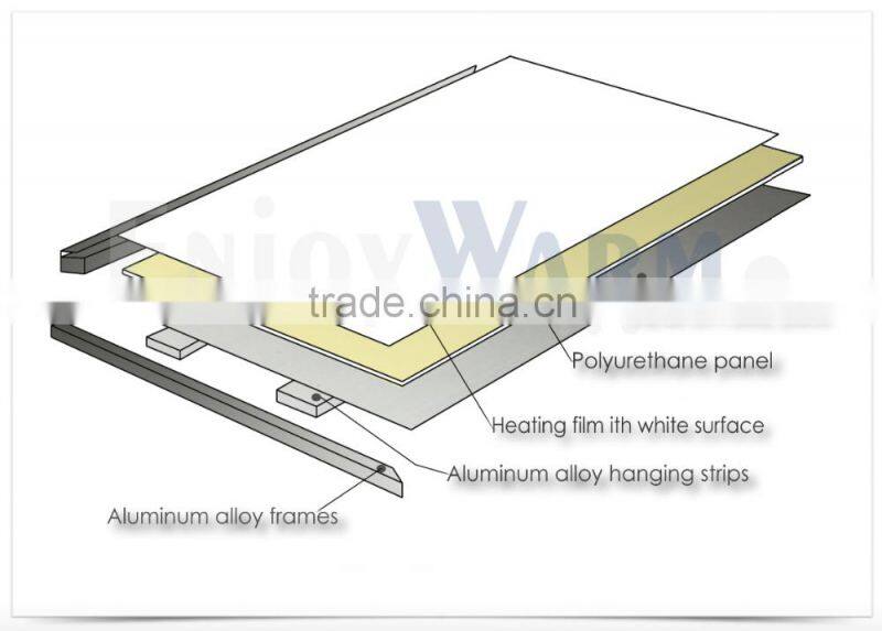 TUV GS SAA Rohs CE Manufacturer 2016 new popular infrared heater 220v