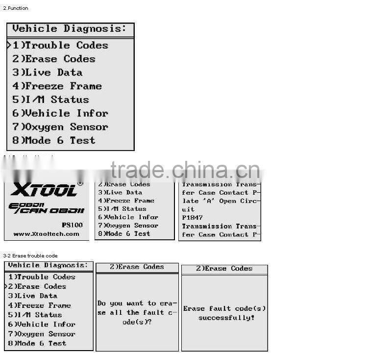 PS100 OBD2 Engine Scanner Clear Touble Codes Reader Reset Check Engine Light