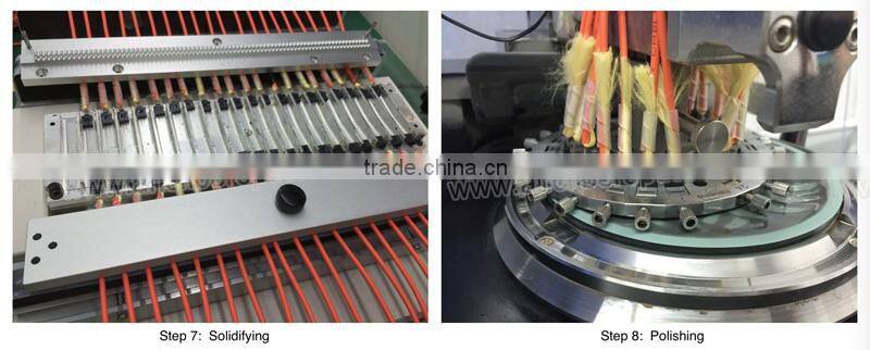 FTTH 12F 24F OM3 MPO Cassette MTP Cassette