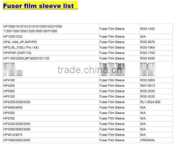 Fuser Film Sleeve For HP P1505/1522/M1120