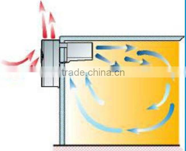 Wall mounted monoblock compressor unit