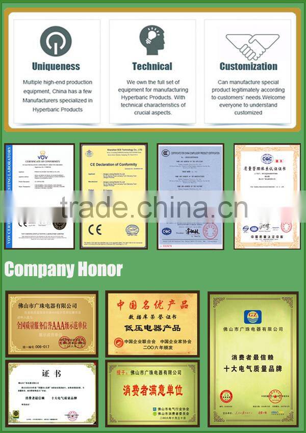 Alibaba's latest high quality dc energy meter