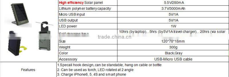 Solar Charger Caricabatteria Portatile USB,5000mah PowerBank
