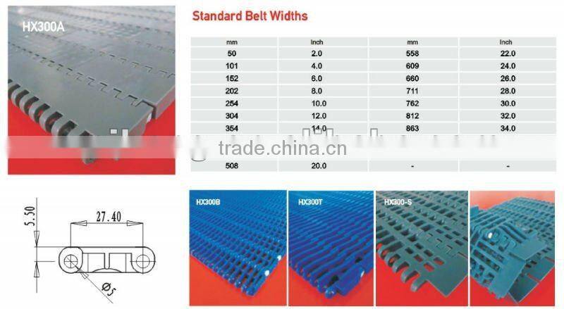 Plastic moudlar belt HX500-S for conveyor