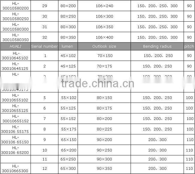 novelties wholesale china scraper drag chain hot sale for cheap price