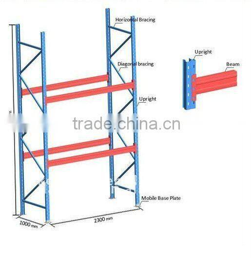 Adjustable pallet racking