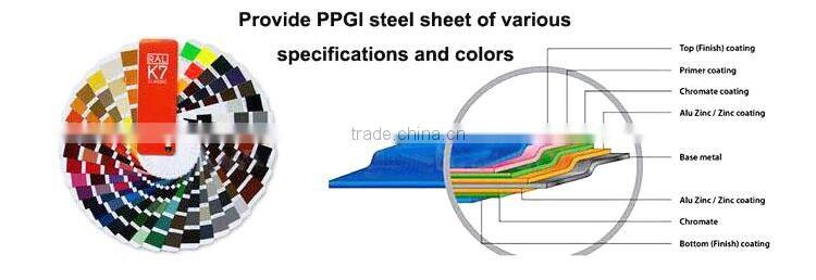 roofing sheets PPGI and GI roofing sheets DX51D+Z full hard roofing sheets Prime quality lowest price all type