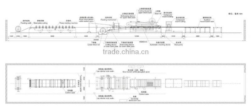 good quality sandwich panel roll forming machine