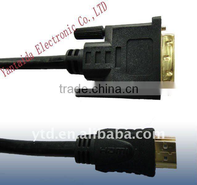 DVI to VGA adapter M/M GOLD plated