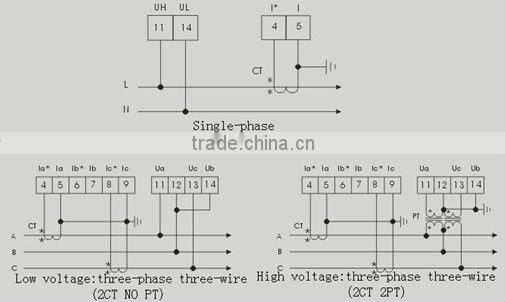 96*48 3 phase 3 wire led digital programmable display active electric power meter rs485 RH-3P51