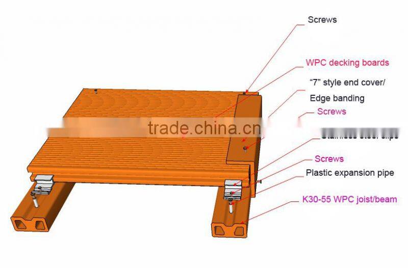 Embossing WPC Decking Board , WPC Crack-Resistant Decking , Composite Wood Boards