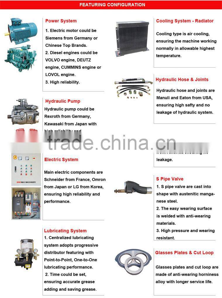 20 25 30 40m3/h Small Concrete Pump for sale in China with Top Quality