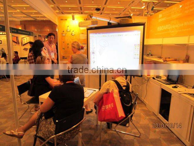 interactive whiteboard