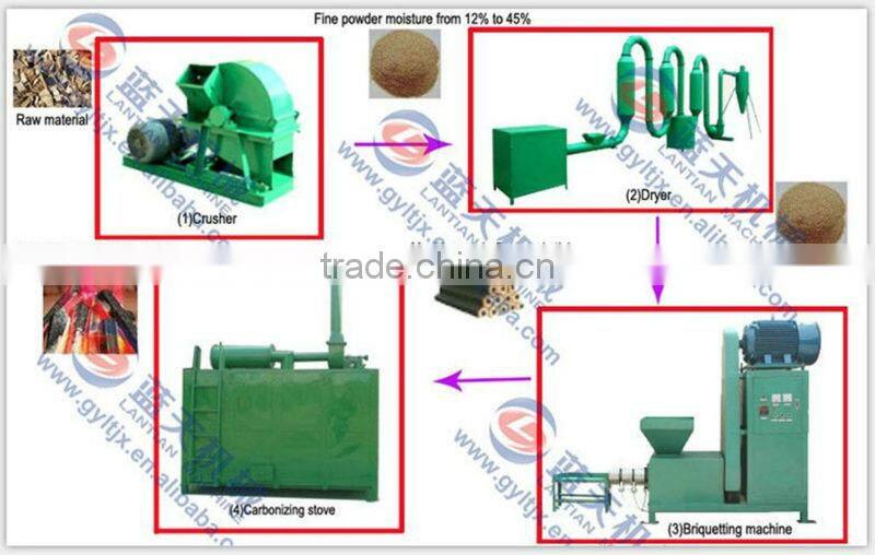 Professional sawdust dryer machine