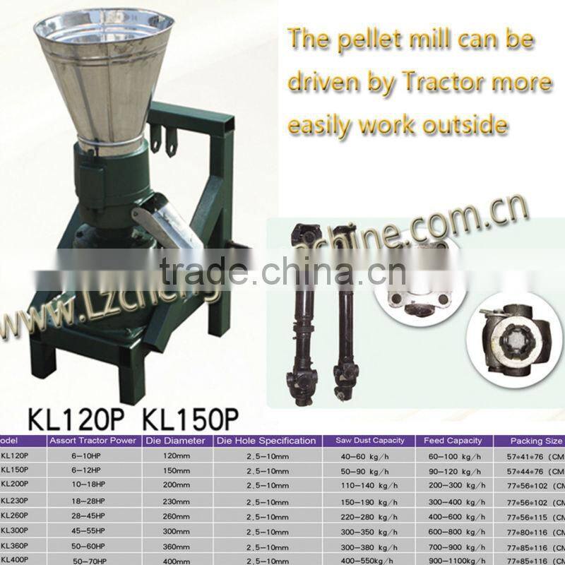 Tractor power PTO wood pellet mill