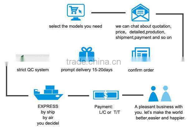 Poclain Small Construction Machinery Parts Hydraulic Motor