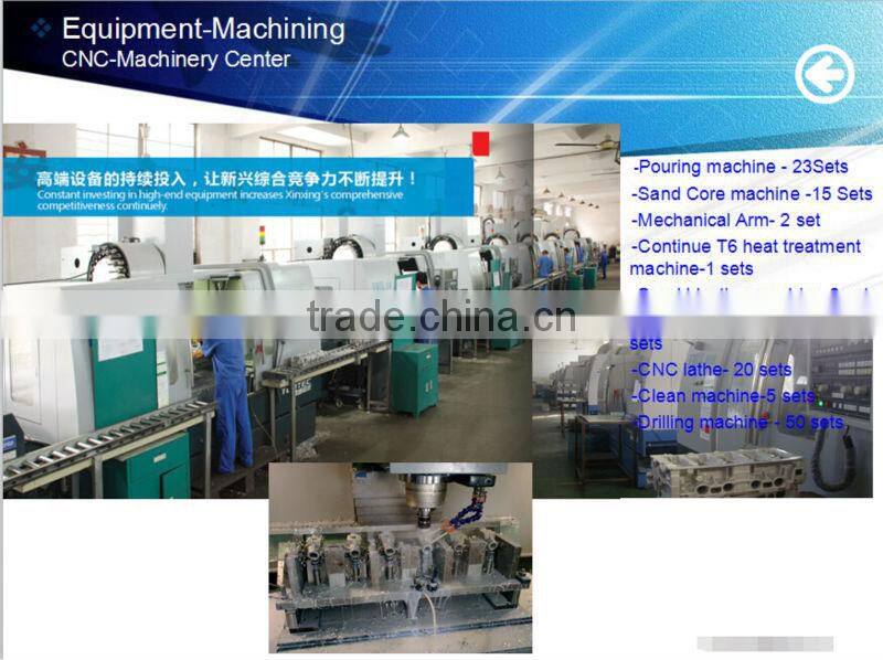 Motorcycle Cylinder Head