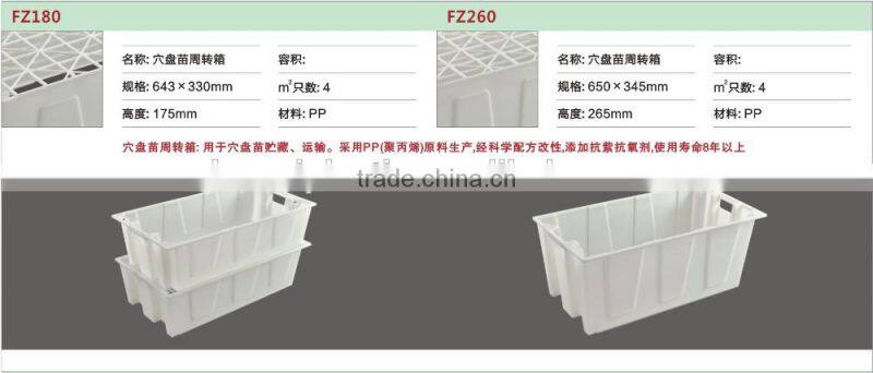 12 sizes Factory plastic Drying Tray/High Quality Plastic Mesh Trays/Plastic Food Tray Plate