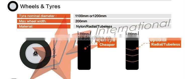 SINOTRUK WATER TANK TRUCK FOR SALE