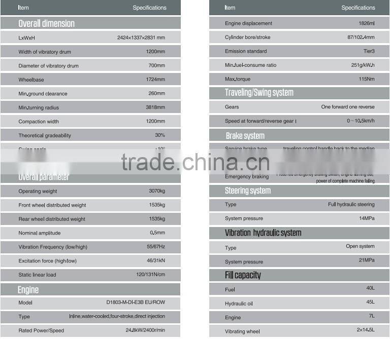 2017 3T road roller with hydraulic control