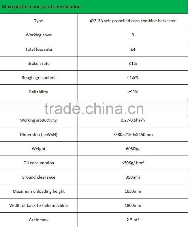 4YZ-3A corn harvesting machine/corn combine harvester