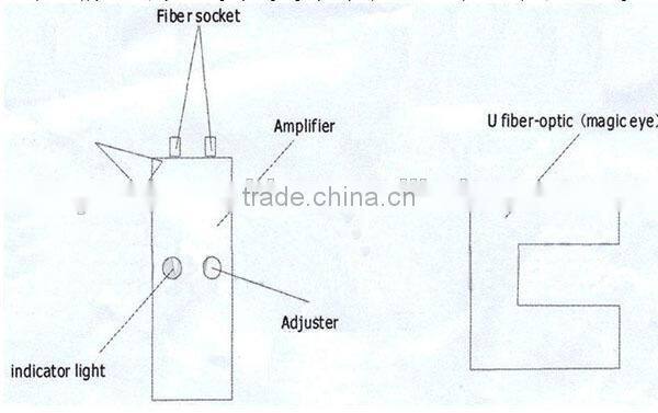 Pet Bottle Labeling Machine,Label Machine for Round Bottles