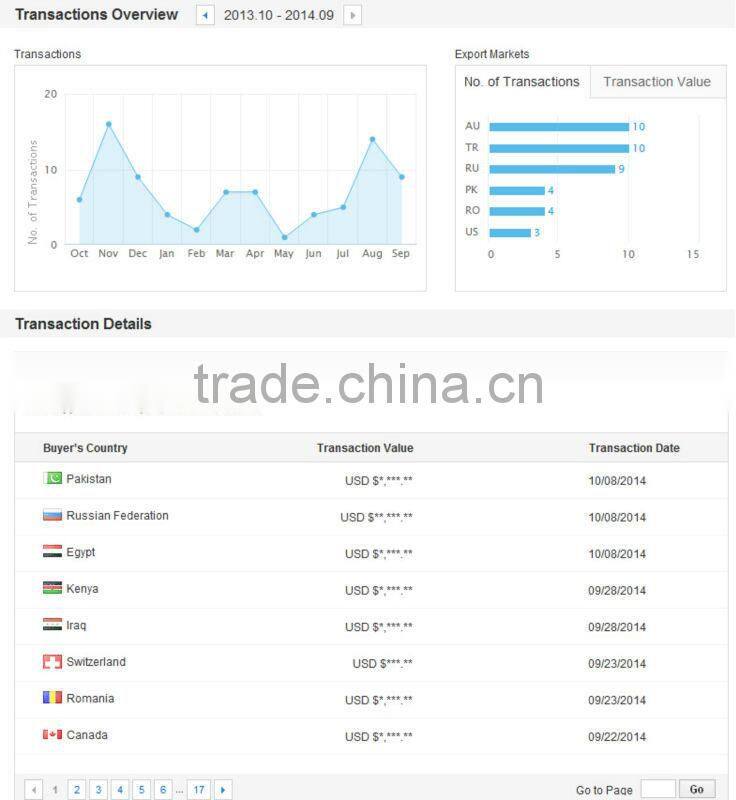 Keestar NP-7K np-7a single needle chain stitch portable sewing machine