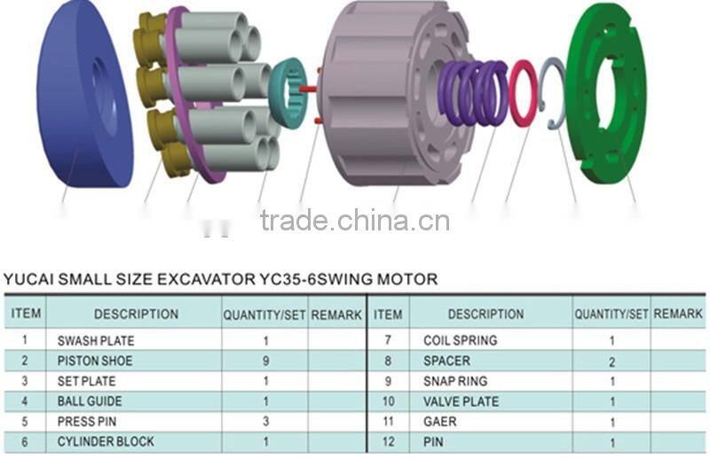 YC35-6 swing motor parts
