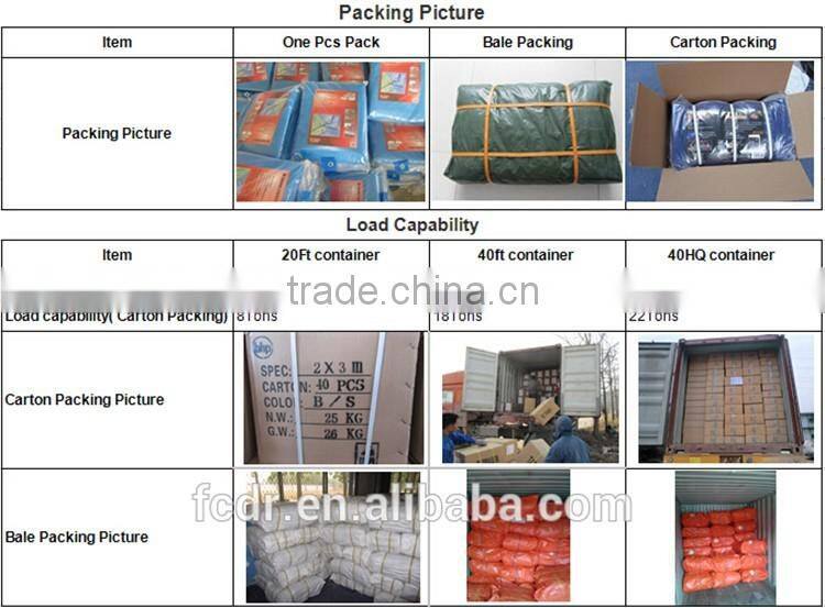 Make-to-Order Supply and Coated Pattern coated fabric pvc tarpaulin