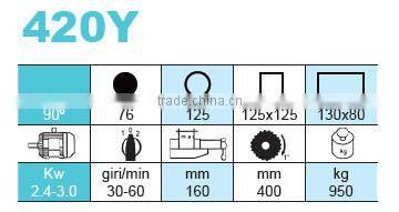 good function auto feeding type disk saw machine