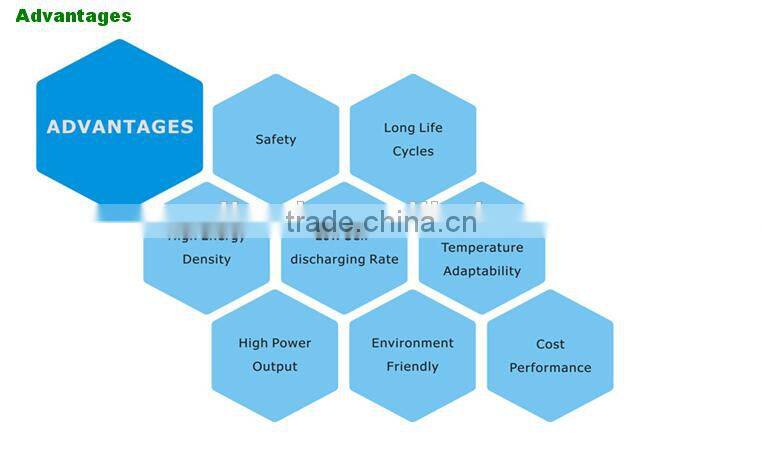High rate 26650 lifepo4 battery cells 26650 30C dicharge current for starting battery