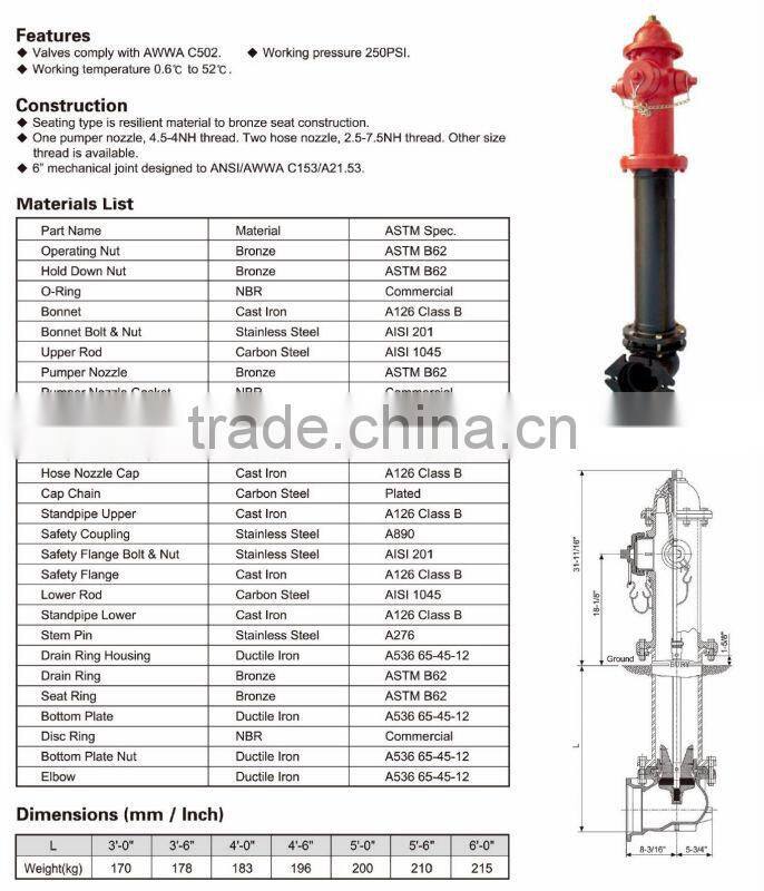 AWWA C502 fire hydrant FM approaved