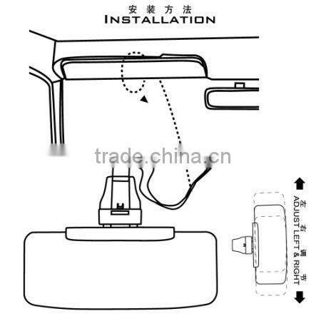 ABS left and right movable car doorside sun shield