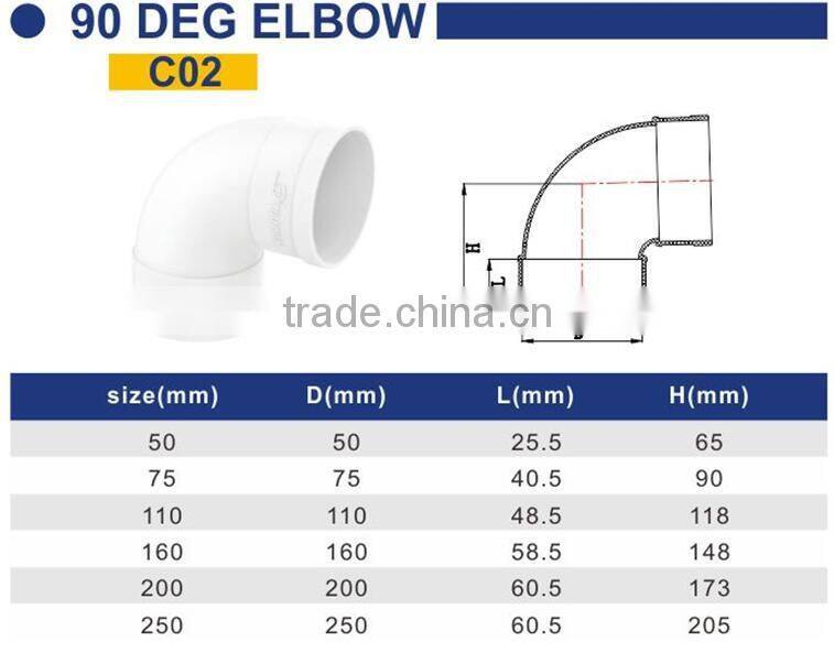 Factory price Manufacturer good quality PVC Fitting UPVC Rubber Joint plastic fitting for drainage GB 90 degree elbow