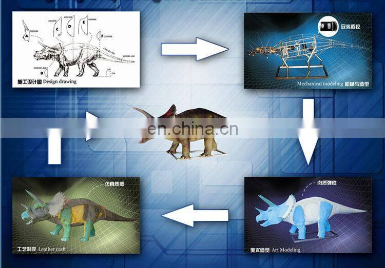Dinosaur Park Equipment Dinosaur Skeleton