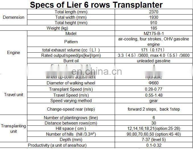 6 rows walking rice transplanter, china brand rice transplanter, china rice transplanter