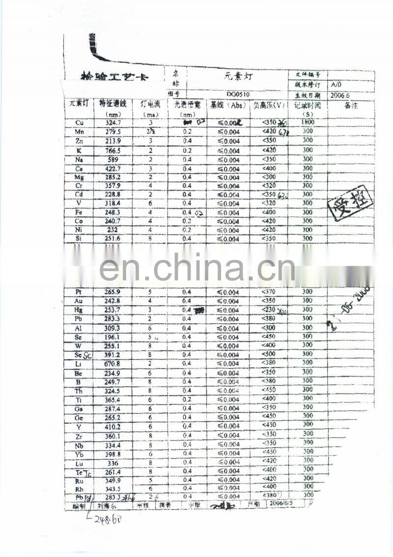 AAS hollow cathode lamp