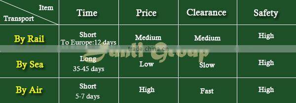 Lisaurus-I amusement park indoor amusement park rides