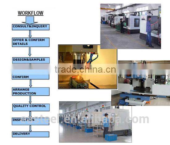 Solid-lubricant-inlaid brass flange bushing, copper guide bush ,sintered bronze bushing