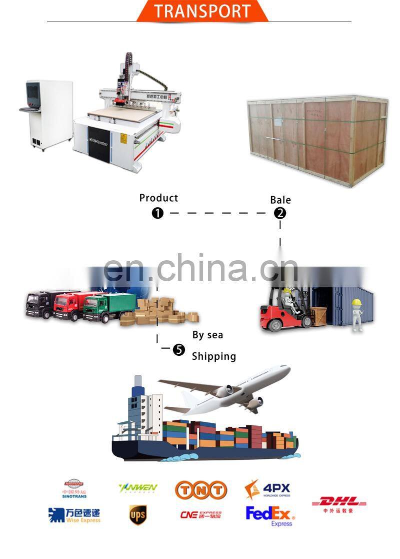 Cost effective cnc cutting router machine composite material engraving machine