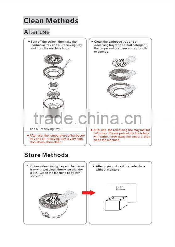 Professional Outdoor BBQ Charcoal Grill