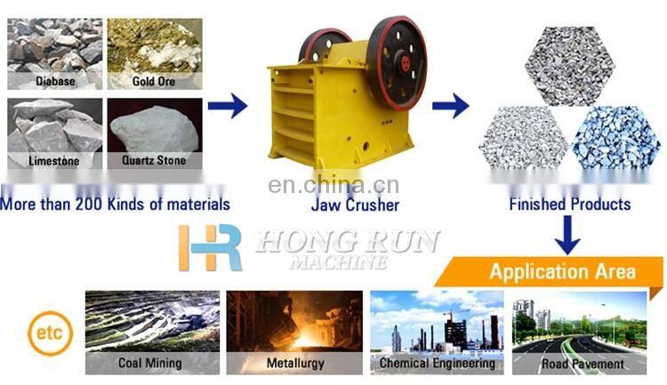 High Quality 750x1060 750*1060 1200*1500 300x1300 300*1300 250x400 Rock Stone Limestone Jaw Crusher for Sale